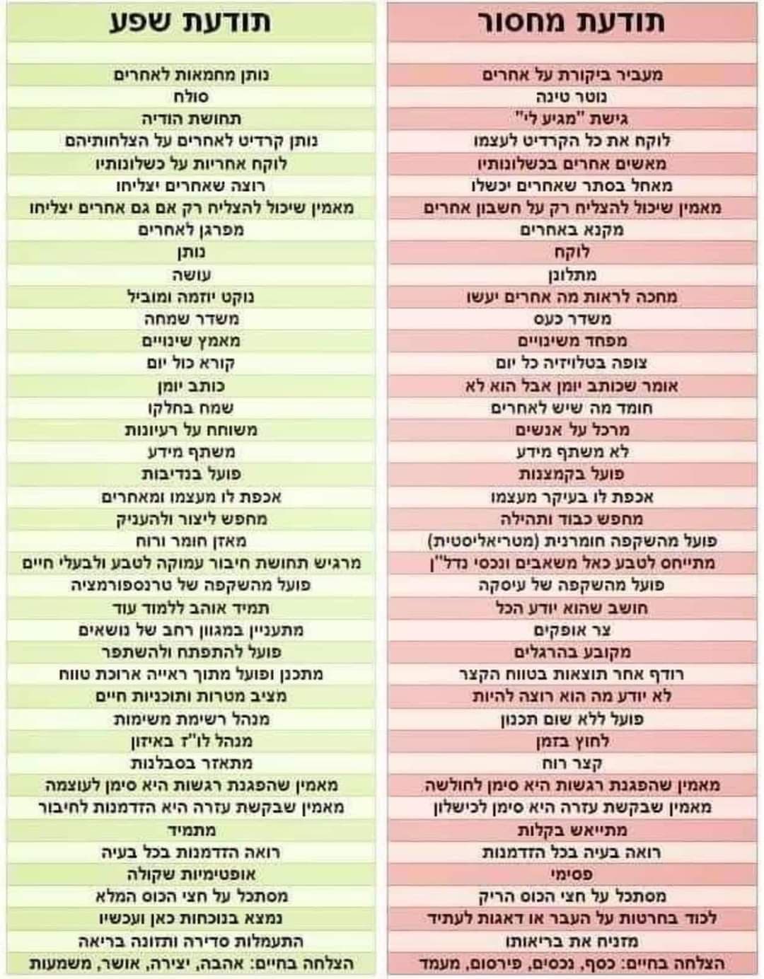 משתתפים מנגנים על תופים